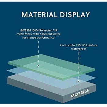 White 90x190 Bedsure Waterproof Mattress Protector – 40 cm Extra Depth