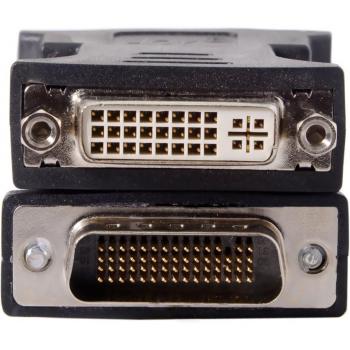 Chenyang DMS-59 Pin to DVI Female Cable