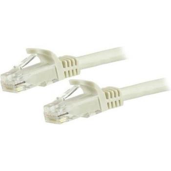 Câble Ethernet Cat 6 sans crochets 3m blanc StarTech.com