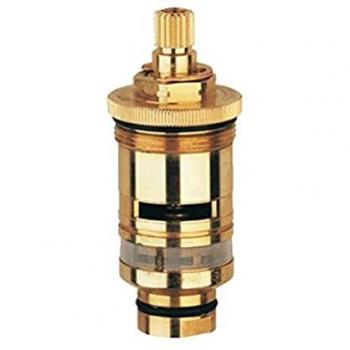 Grohe Grohmix Termoelemento