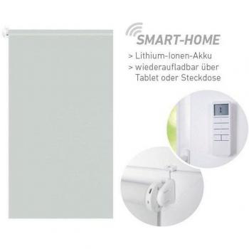 Elektrisches Rollo ohne Bohren