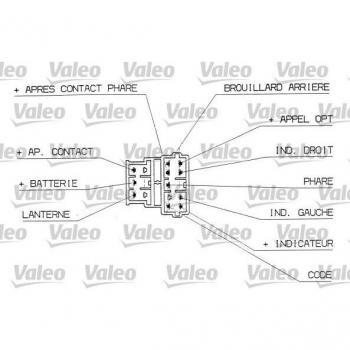 Valeo Lenkstockschalter 251305 für Citroen Xantia und Peugeot 406