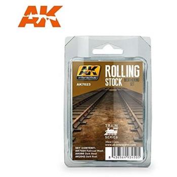 Pack Patines Ferroviaires 35 ml x3