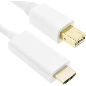 Mini DisplayPort à HDMI 1 m – BeMatik