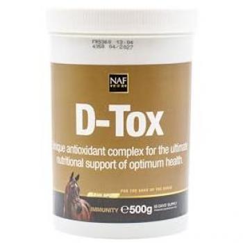 Stroomkracht D‑Tox