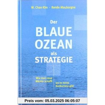 Der Blaue Ozean als Strategie