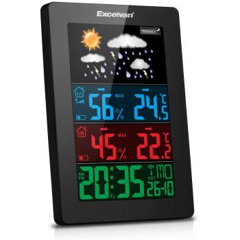 Excelvan ClimateControl 360