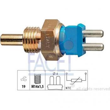 Facet Sender Unit