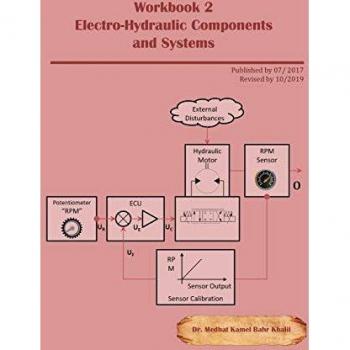 Workbook 2: Electro-Hydraulic Components and Systems