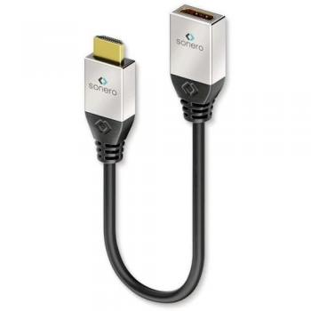 Cavo HDMI 2.0 Sonero 0,25 m in Metallo – Adattatore