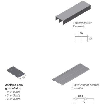 Atlantico Système de Guidage Noir Mat 4m