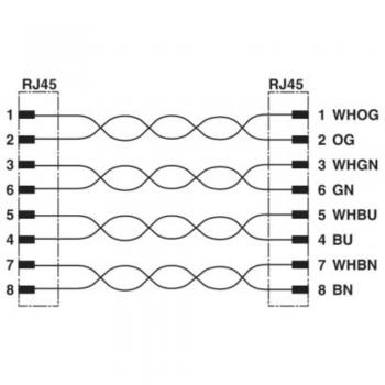 Cavo Patch 1m S/FTP RJ45 Blu Phoenix Contact