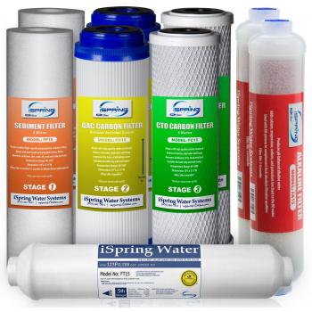 ISpring F9K 6‑Stage Alkaline RO Water Filter Pack – 1 Year (No Membrane)