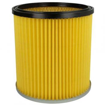 Vhbw Faltenfilter für Kärcher K 2001 (1.819-121.0) und K 2201 (1.085-131.0)
