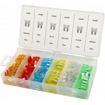 Assortiment de fusibles HBM 120 pièces