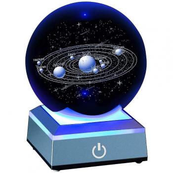 Planetas en Cristal con Luz LED