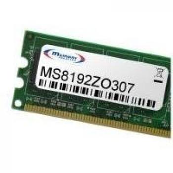 Memorysolution