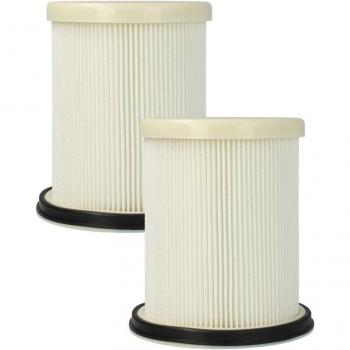 Replacement HEPA Filters for Arnica BF83