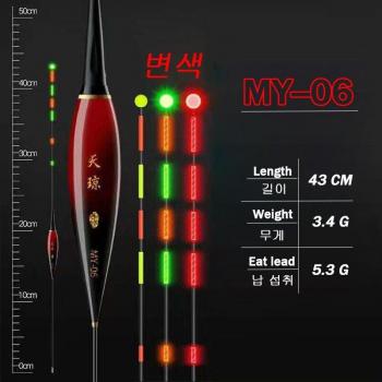 Novedad Pesca Luminosa