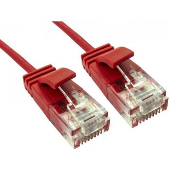 CrimsonConnect 1m CAT6 Patch Wire