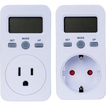 Testador Digital de Agua y Potencia Plug‑in UK