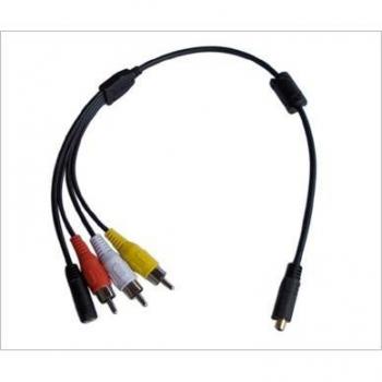 Adapteur câble Pro‑LANC Sony – interface AV 10‑broches