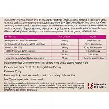Complexe de Circulation Variless par Nature Essential