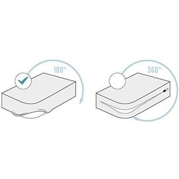 Pikolin Premium White Mattress Barrier – 150x200 cm