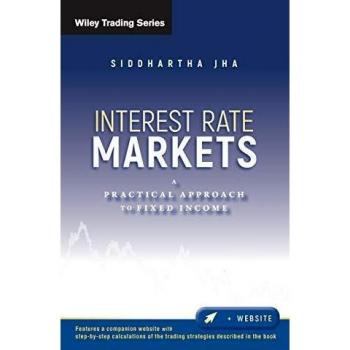 Interest Rate Markets