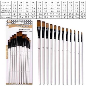Set de Pinceaux Aquarelle Nylon 12 – Fournitures Artistes