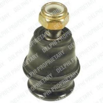 Rotule de triangle DELPHI TC1024