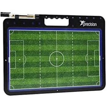 Mini Soccer Game Plan Display