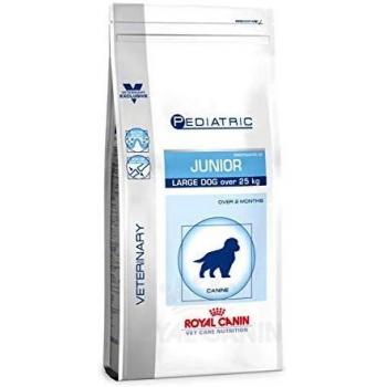 Royal Canin Weight Balance Light 4kg for Dogs