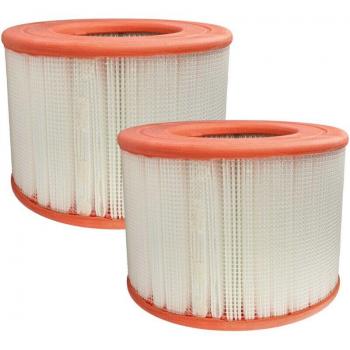 FILTRE HEPA RECHARGE DOUBLE – HONEYWELL HEP‑5018E