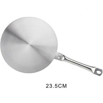 Induction Cookware Converter