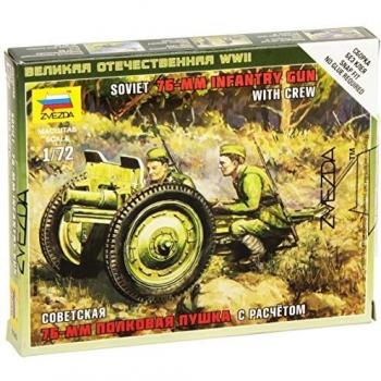 Sovjet 76-mm Geschut met Soldaten