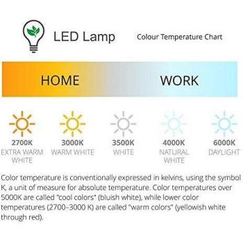 Mantra Fusion Wandlampe 5 W Quadratisch Tahiti – Mattweiß 285 lm