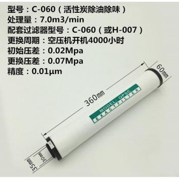 Filtre à Air Précision 060Q PS-C – Élément de Séchage Pipeline + Séparateur Huile/ Eau