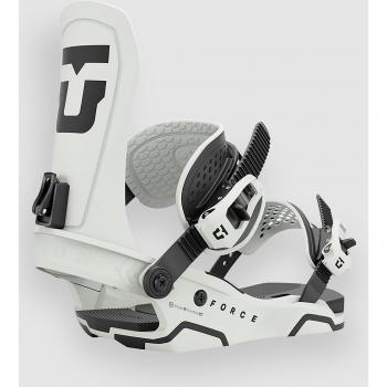 Team Forza HB 2025 Attacchi da Snowboard