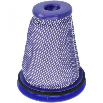 Dyson 967371-01 Motor Guard Filter, Reusable