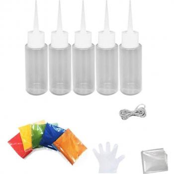 Colorants textiles