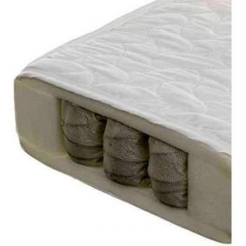 Obaby Pocket Sprung Cot Mattress