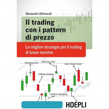 Il trading con i pattern di prezzo. Le migliori strategie per il ...