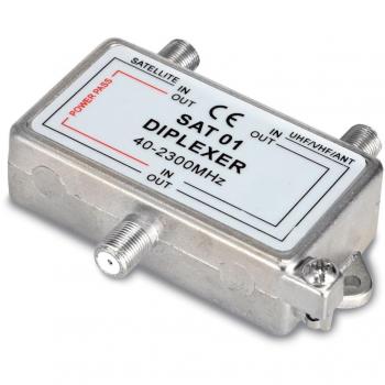 Modulatore/Demodulatore Segnali Satellitari per Schermi Plasma