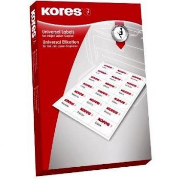 Kores
