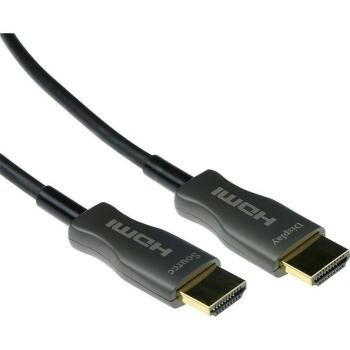 ACT 30 meter HDMI 8K AOC Kabel v2.1
