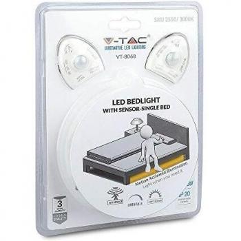 Kit Strip LED 1.2M 2.8W/M Luce Scendiletto Doppio 3000K