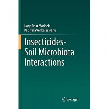 Insecticides−Soil Microbiota Interactions