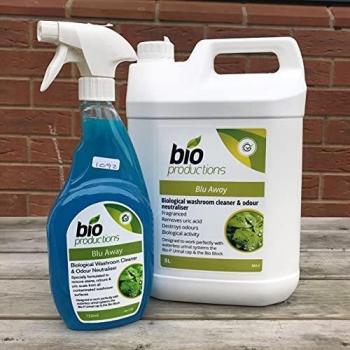 Bio Productions Blu Away Biological Washroom Cleaner 750ml Ref BA750
