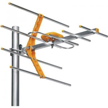 Starke Signal Outdoor TV Antenne – HD Digital, DVBT2, ISDB-T, ATSC, Hohe Verstärkung
